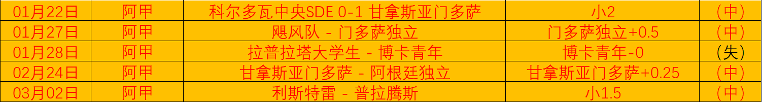英格兰队公,布阵容,凯恩与贝林,广州赛马会,赛程安排,赛果查询,马匹资料,赛事动态