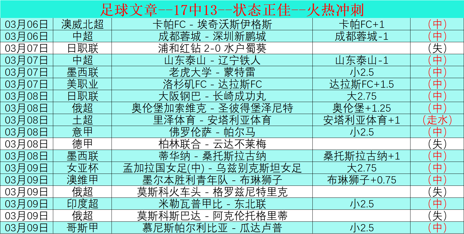 一声,阿弟,共鉴篮球先,广州赛马会,赛程安排,赛果查询,马匹资料,赛事动态