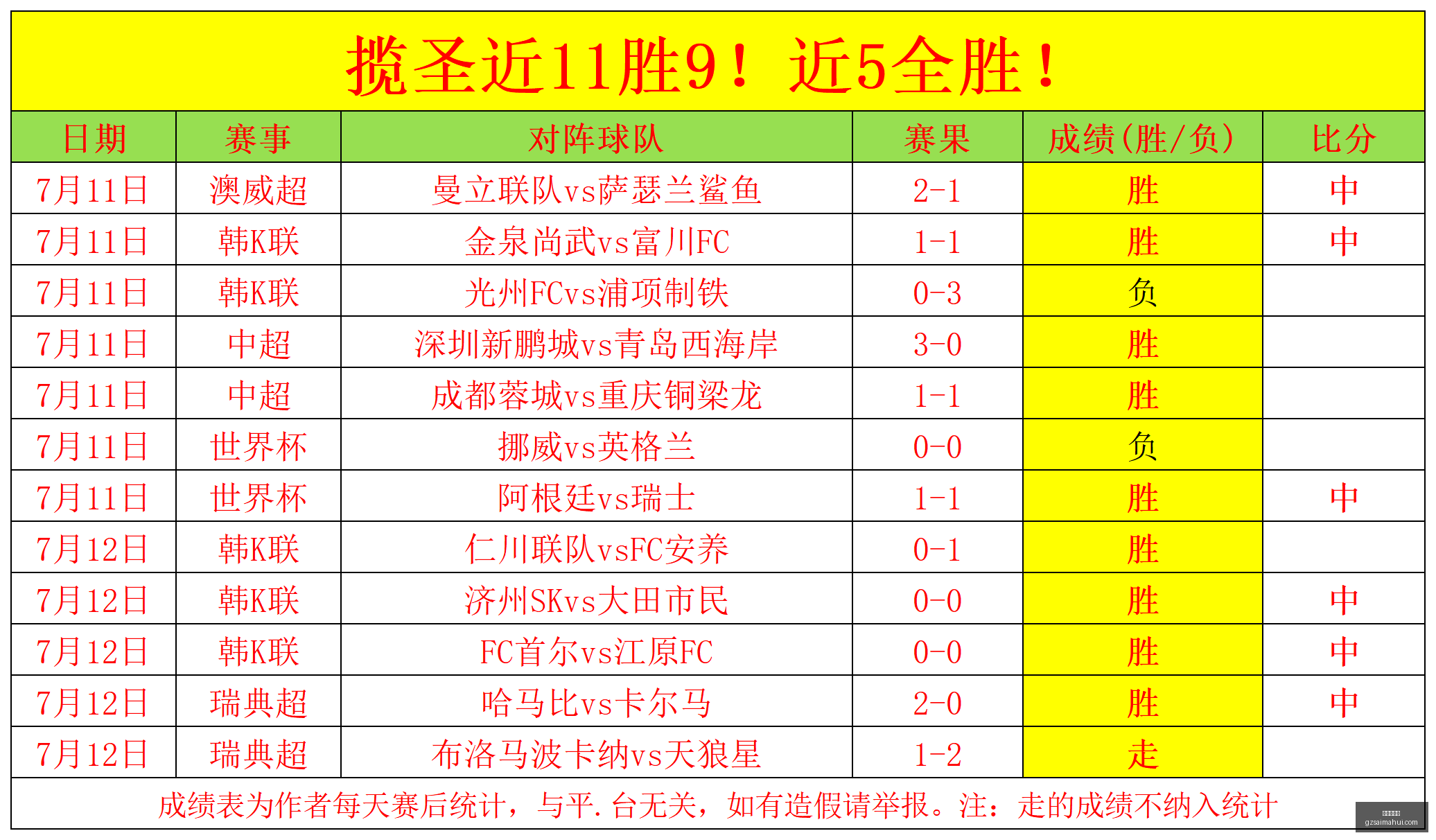 广州赛马会,赛程安排,赛果查询,广州赛马会,赛程安排,赛果查询,马匹资料,赛事动态
