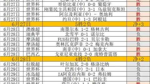 广州赛马会，赛果查询， 111405 59